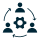 Dependency on Manual Follow-Ups